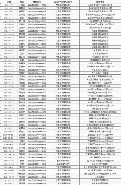 娱乐圈吃瓜男歌手名单图片,揭秘男歌手名单背后的八卦风云