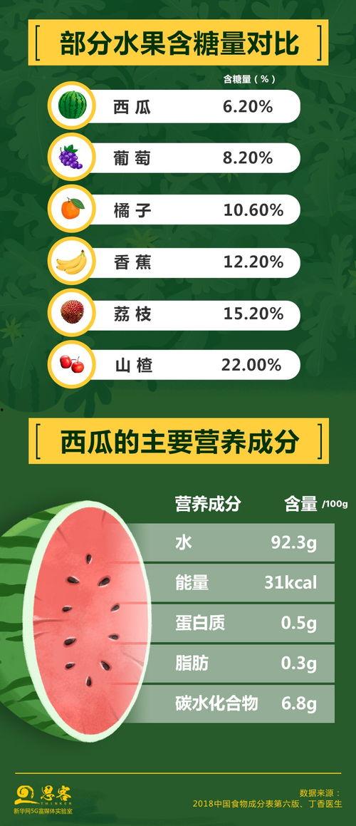 天天吃瓜娱乐八卦图,趣味解读娱乐圈风云变幻